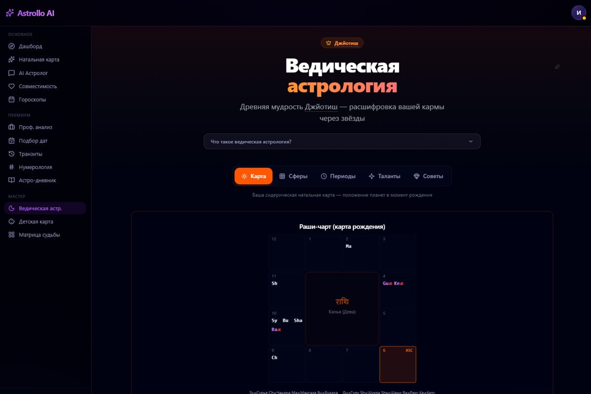 Astrollo AI — ведическая астрология: накшатры и даши